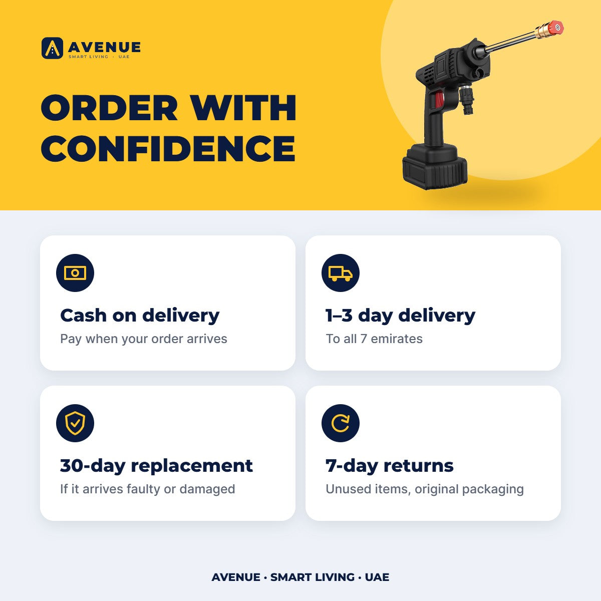 Avenue Cordless Pressure Washer Gun